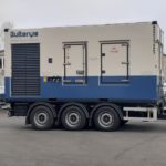 Generator 1250 kva huren